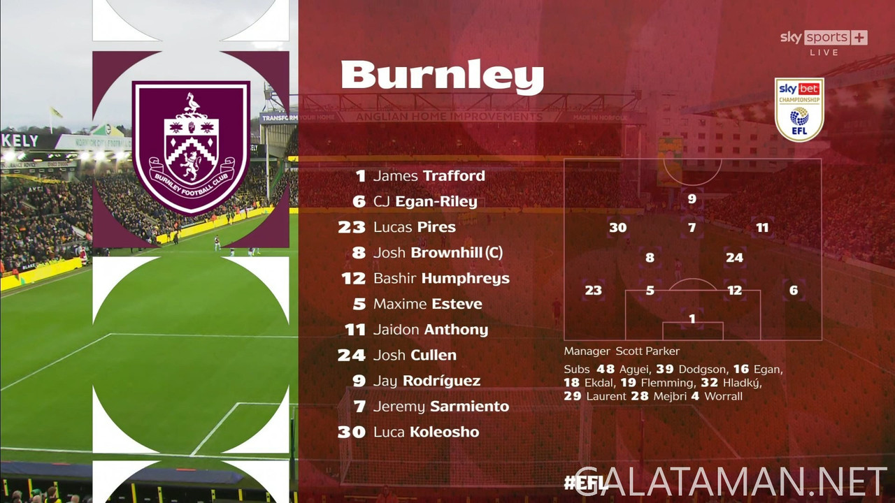 12-15_15-51-29_Sky Sports  FHD (B)_Norwich City vs Burnley.ts_snapshot_07.41.059