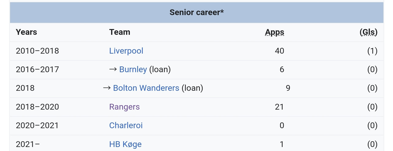 Screenshot_20211020-174426_Samsung Internet