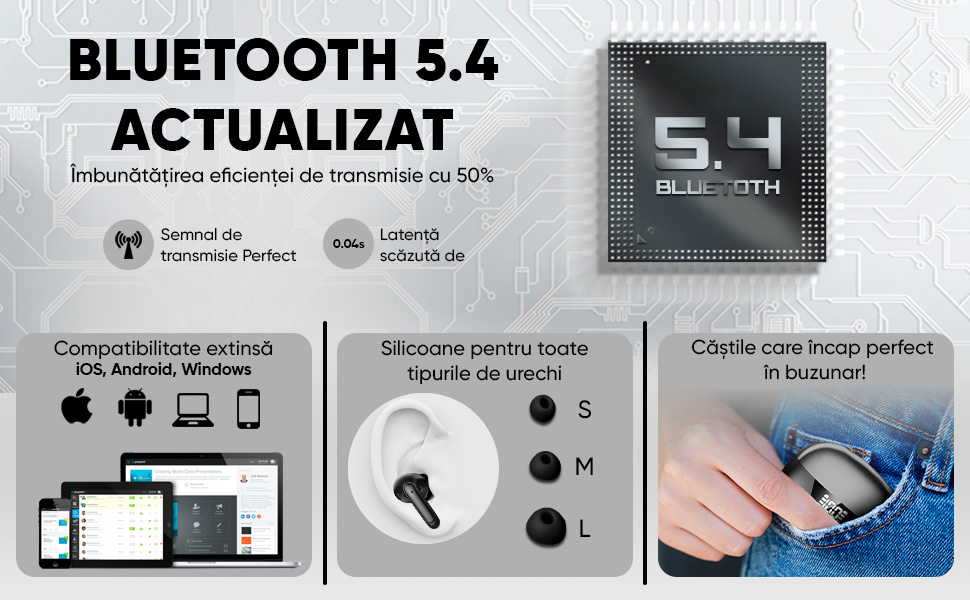 Design modern casti wireless