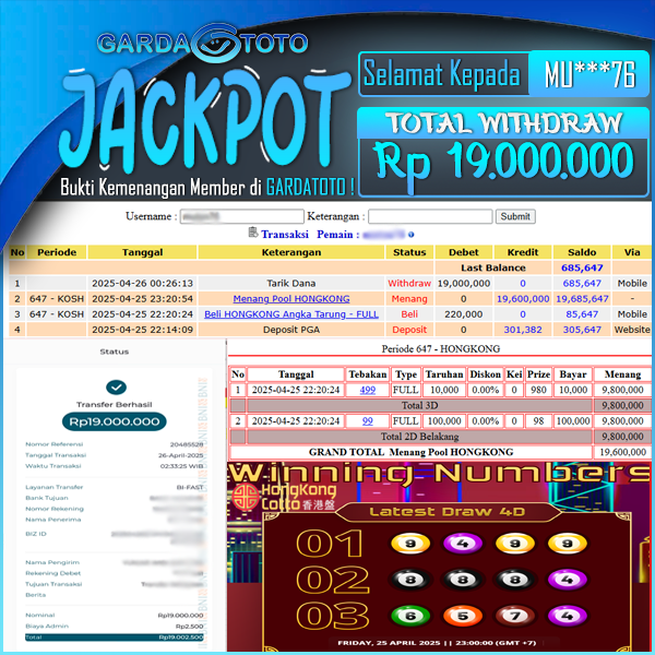 JACKPOT TOGEL DI PASARAN HONGKONG Rp 19.000.000,- DIBAYAR LUNAS!!!