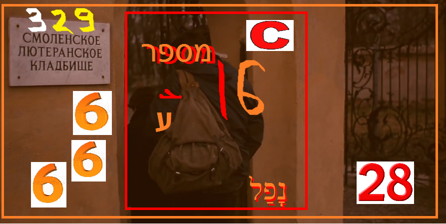 Я 6Р(О)ДЯГА С Д(Ы)61Р(О)Й В КА(Р)МАНЕ