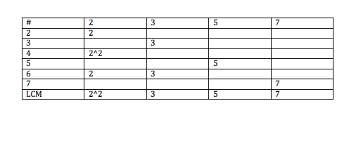 beatthe 3-24b