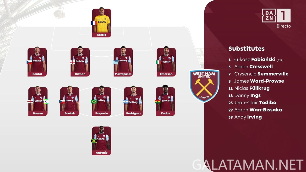 [Image: 20240817-WHU-ASV-EPL-1-ES-1080-mkv-snaps...38-522.jpg]