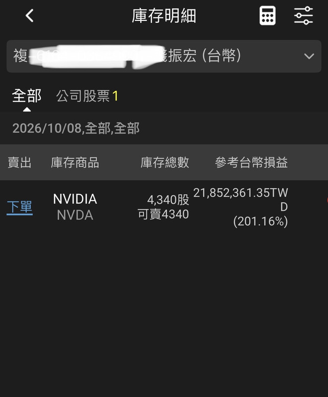 [標的] Nvidia信貸500歐印多 - 股票 - PTT.BEST 批踢踢爆文 3