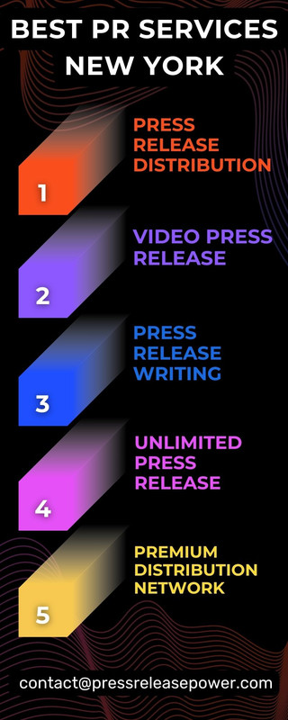 Top pr firms in new york (1)