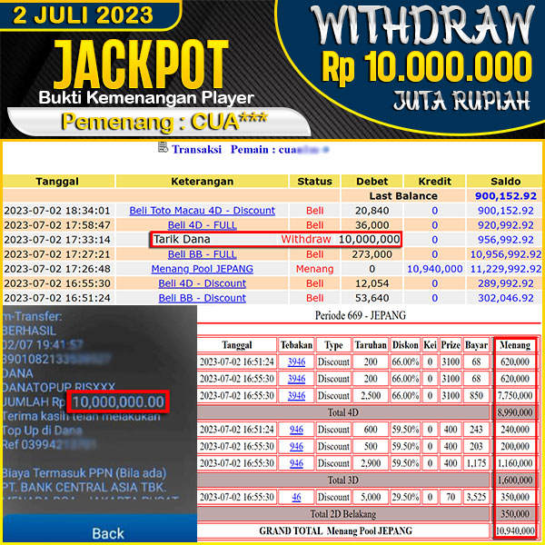 jackpot-togel-pasaran-jepang-4d-3d-2d-rp-10000000--lunas