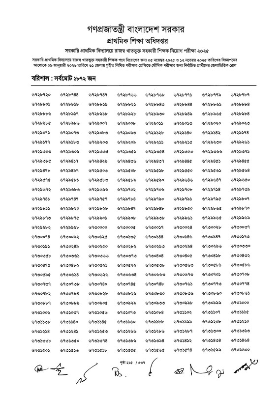 Primary-MCQ-Exam-Result-2026-PDF-217