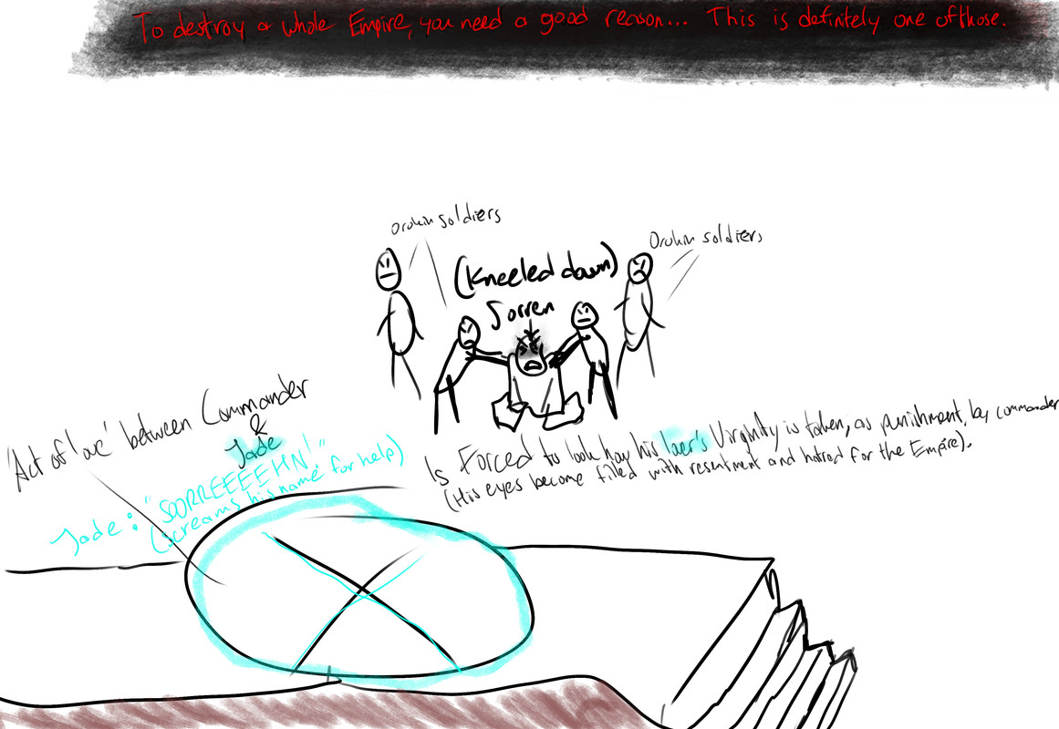 Sorren's Punishment, Jade's Virginity taken