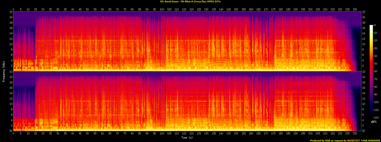 09. David Essex - Oh What A Circus.flac.spectrogram