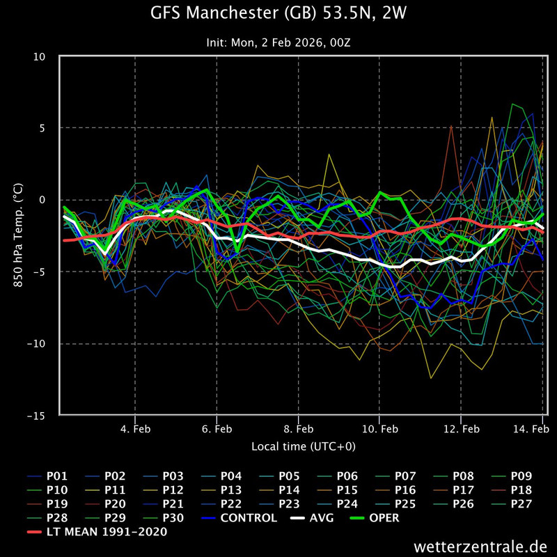gfs manchester gb 535n 2 jpeg 37