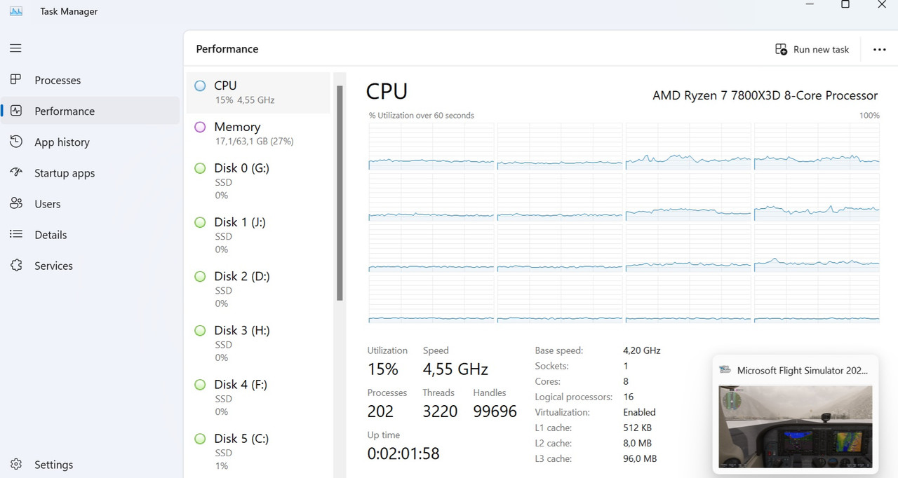 all-cores-pretty-quiet-when-on-task-bar.
