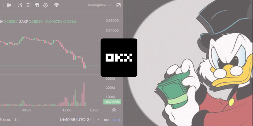 card image Гайд по бирже криптовалют OKX. Регистрация, ограничения, особенности торговли и другие важные моменты