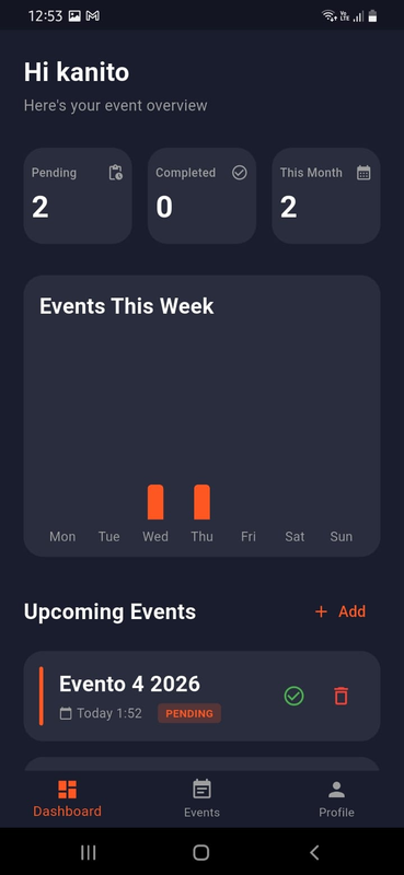 Screen Asset 3 Dashboard