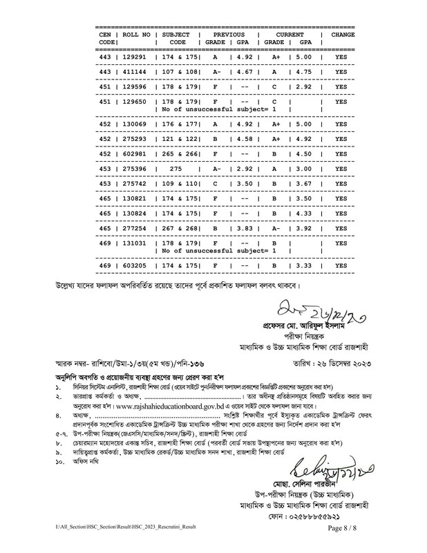 HSC-Rajshahi-Board-Rescrutiny-Result-2023-PDF-8