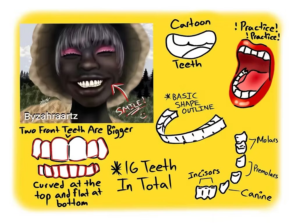 How to Draw Teeth