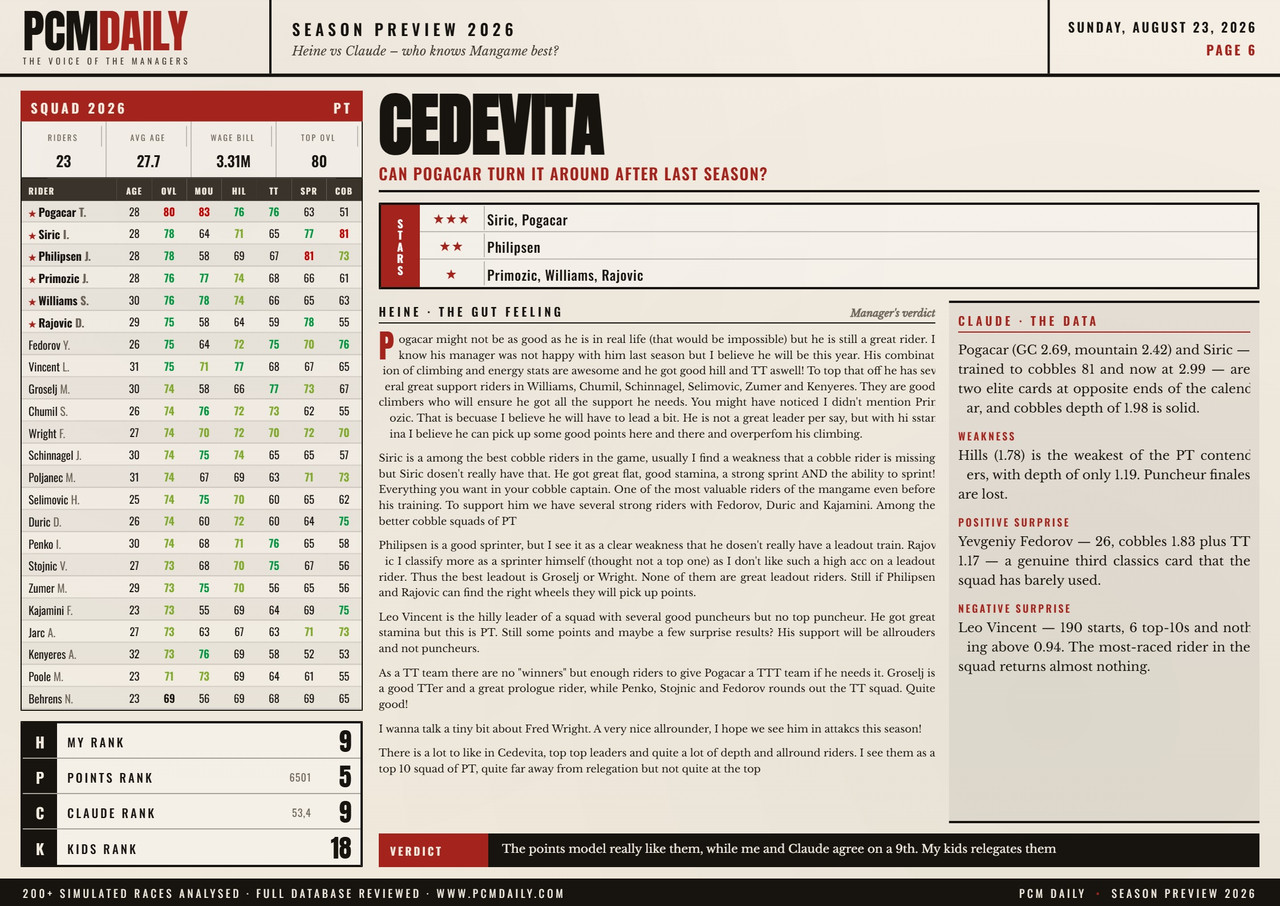 i.postimg.cc/MpcFHrWj/06-cedevita.jpg