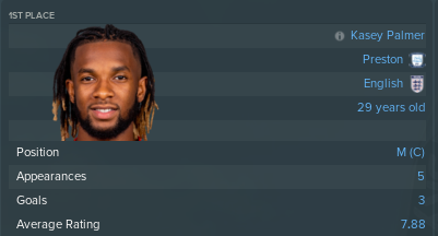 https://i.postimg.cc/MpcfND6z/SBCH-POTM-Apr2026.png