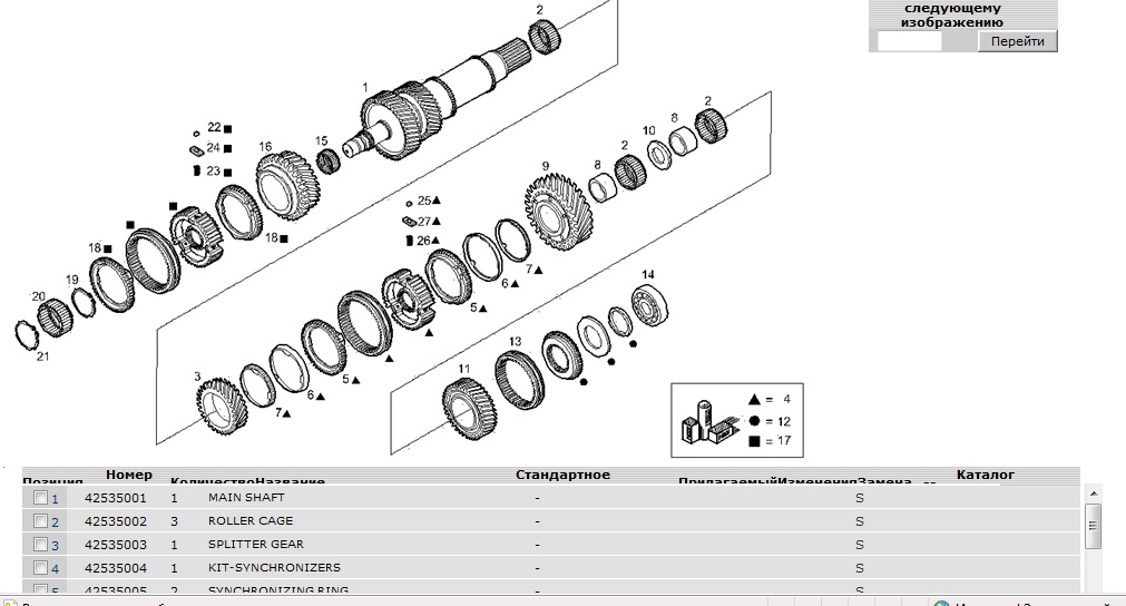 вторичный вал