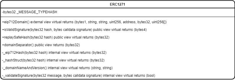 f2-uml-drawio-4.png