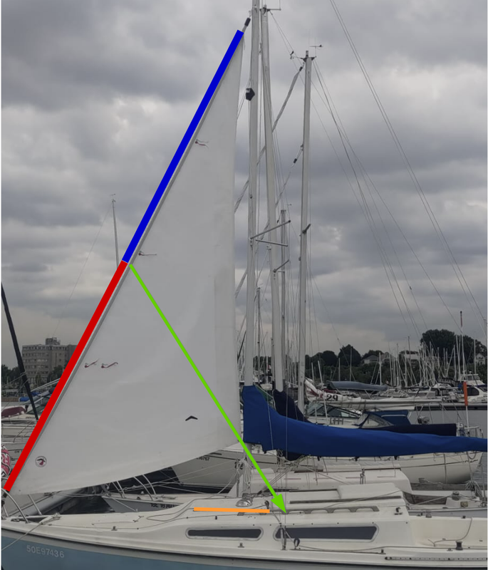 macgregor 25 jib car placement - side view