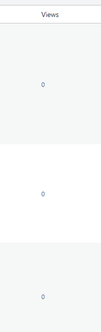 views 0 tagdiv
