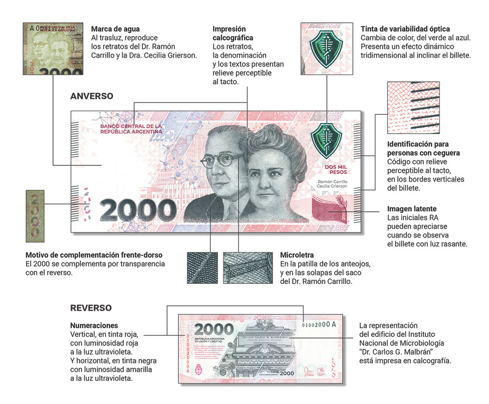 billlete2000