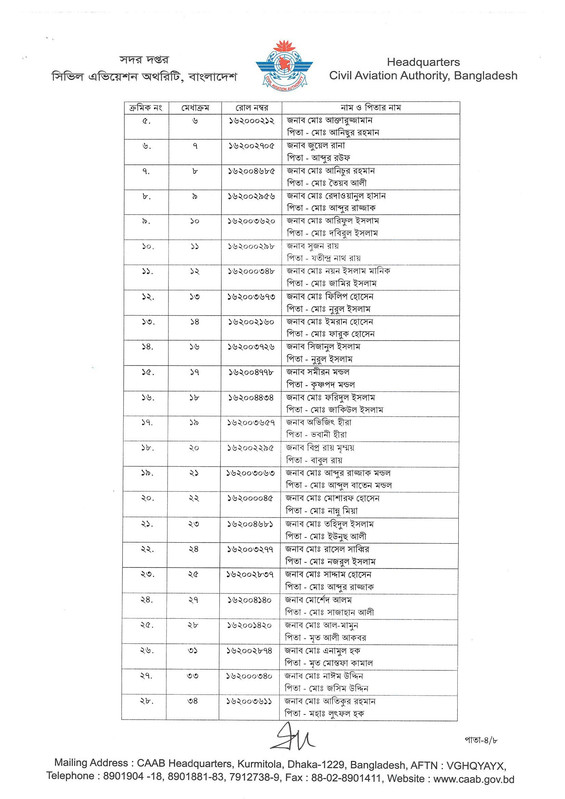 CAAB-Job-Panel-Result-2026-PDF-22