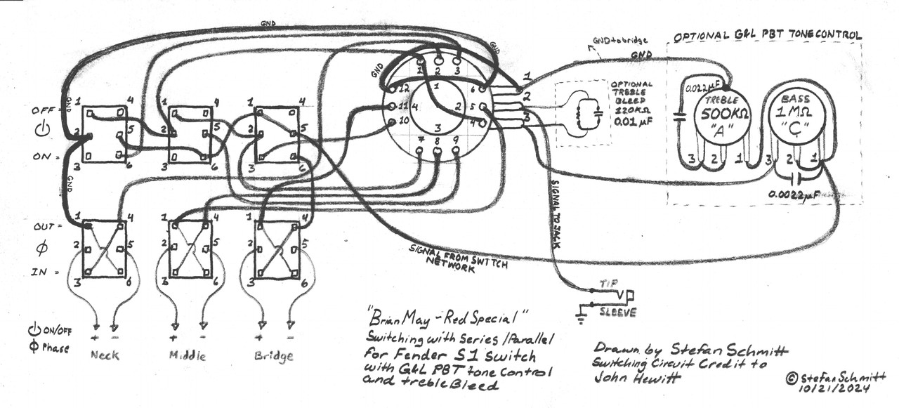 BM_SwitchingSP_PBT_TB