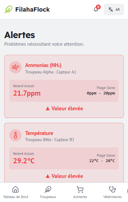 Customizable Alert System