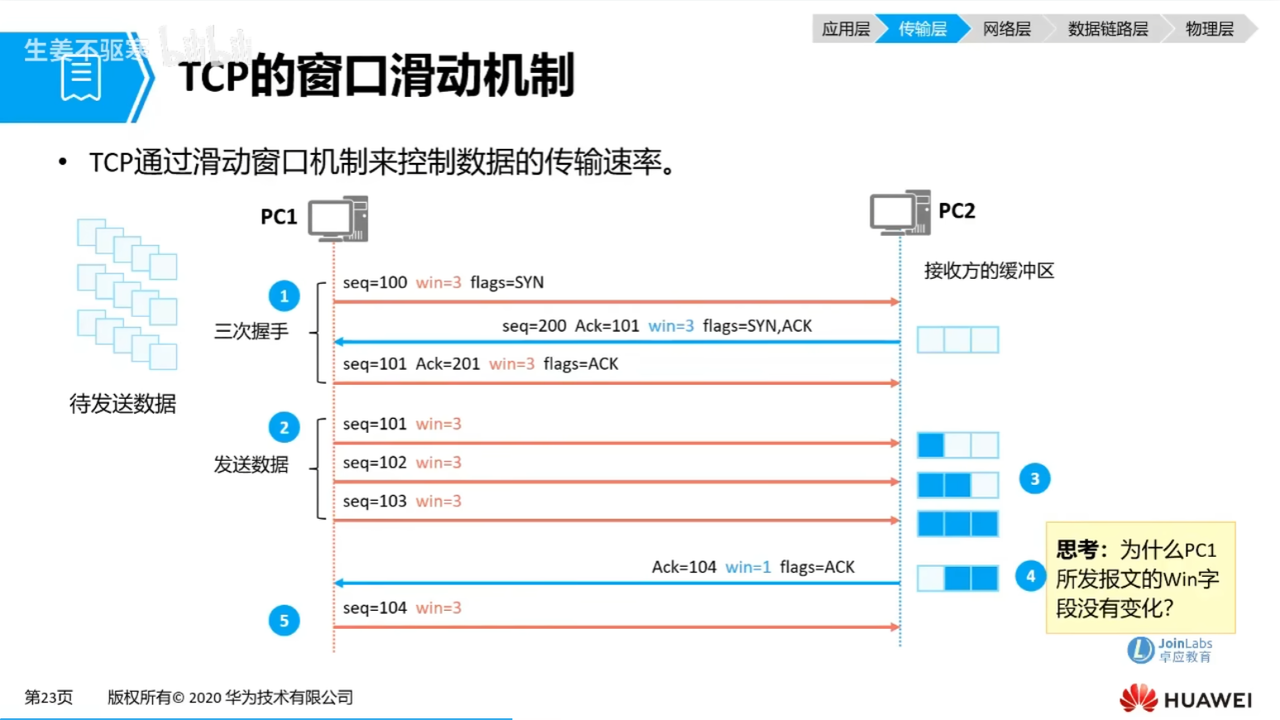 32-TCP.png