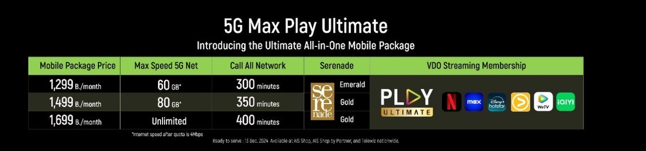 Pic4_AIS เปิดตัวแพ็กเกจ PLAY ULTIMATE