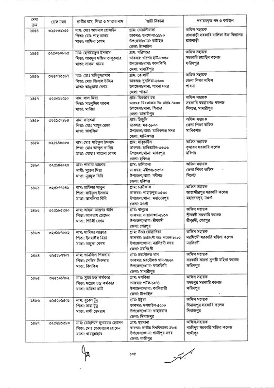 DSHE-Office-Sohayok-Job-Appointment-Letter-2024-PDF-105