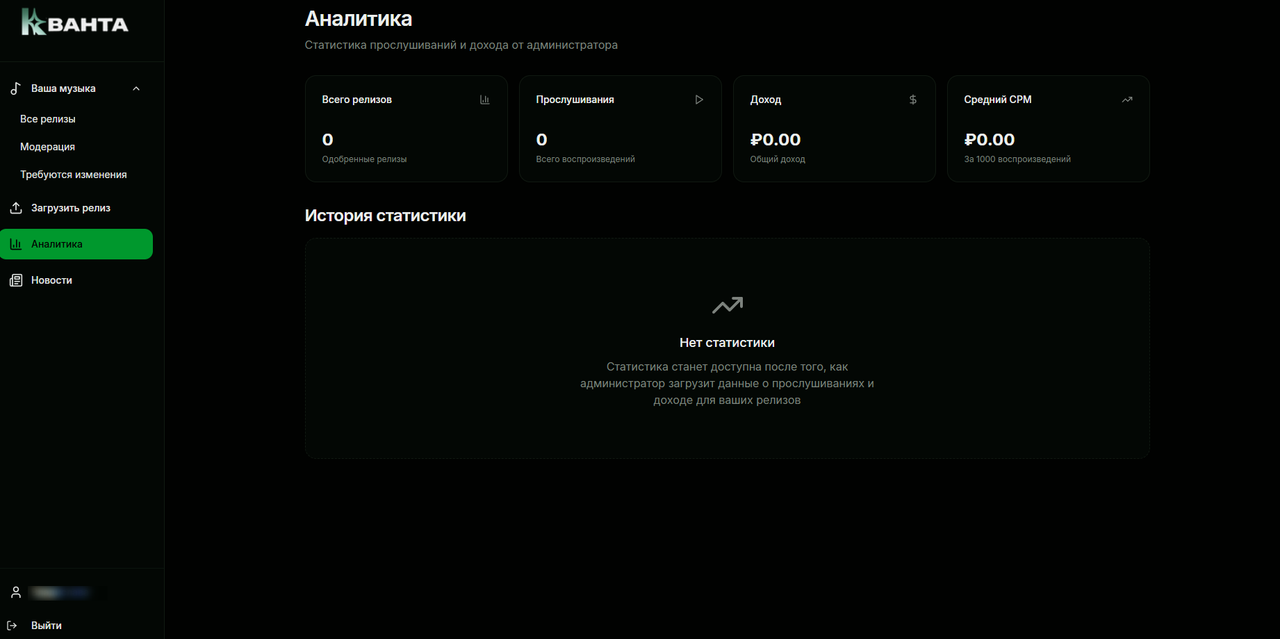Интерфейс кабинета