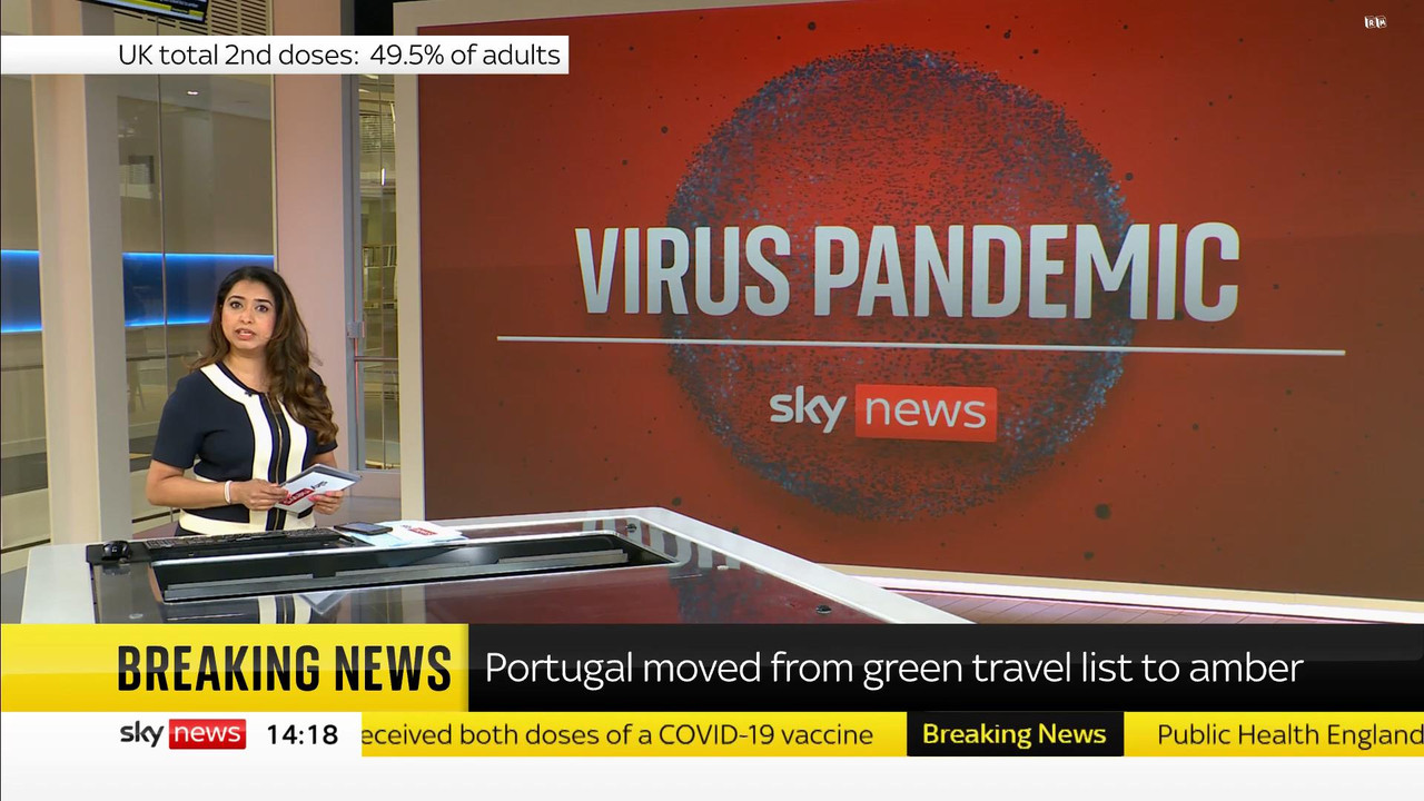 06.03 - 14.00.00 - Sky News With Sarah Hewson. Join Sarah Hewson for ....ts_snapshot_19.40_[2021.06.