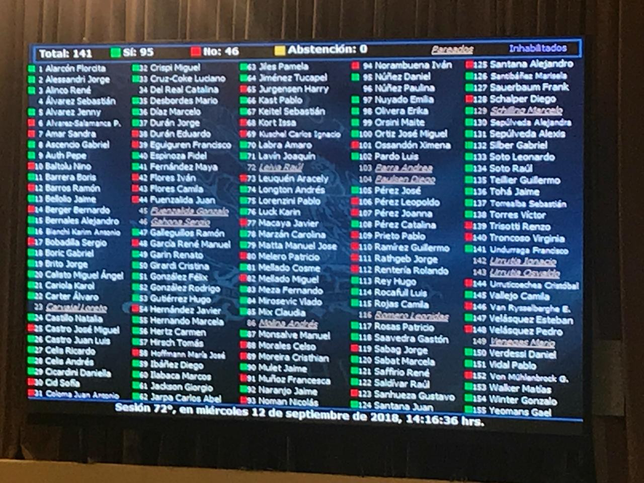 4VQESRXATVHO5E7SCRYXIPL6FU