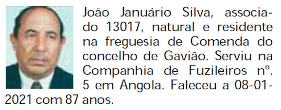 Jo-o-Janu-rio-Silva-CFz5-Angola-08-Jan2021