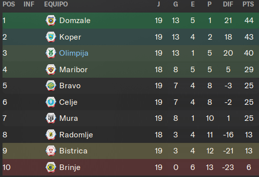 liga.png