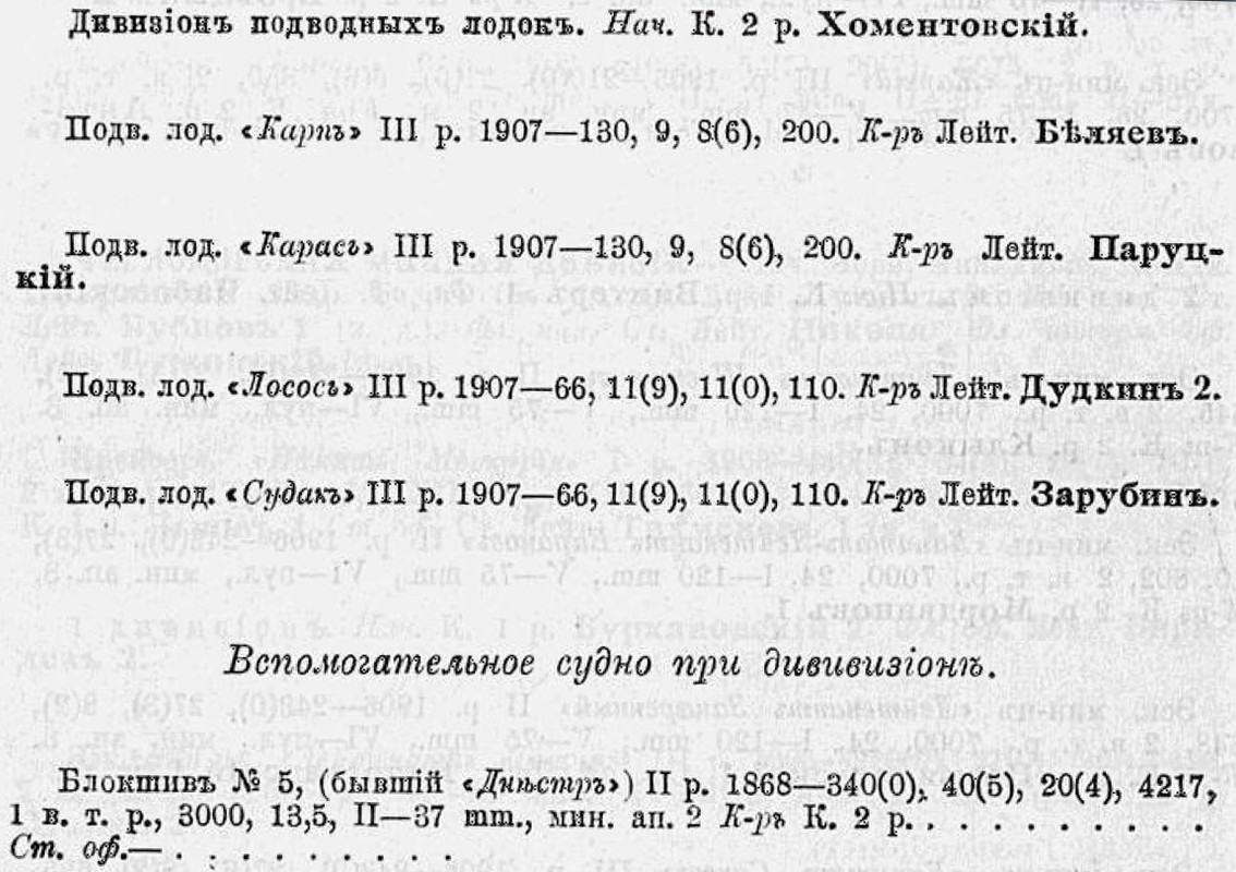 Список_1913_июль