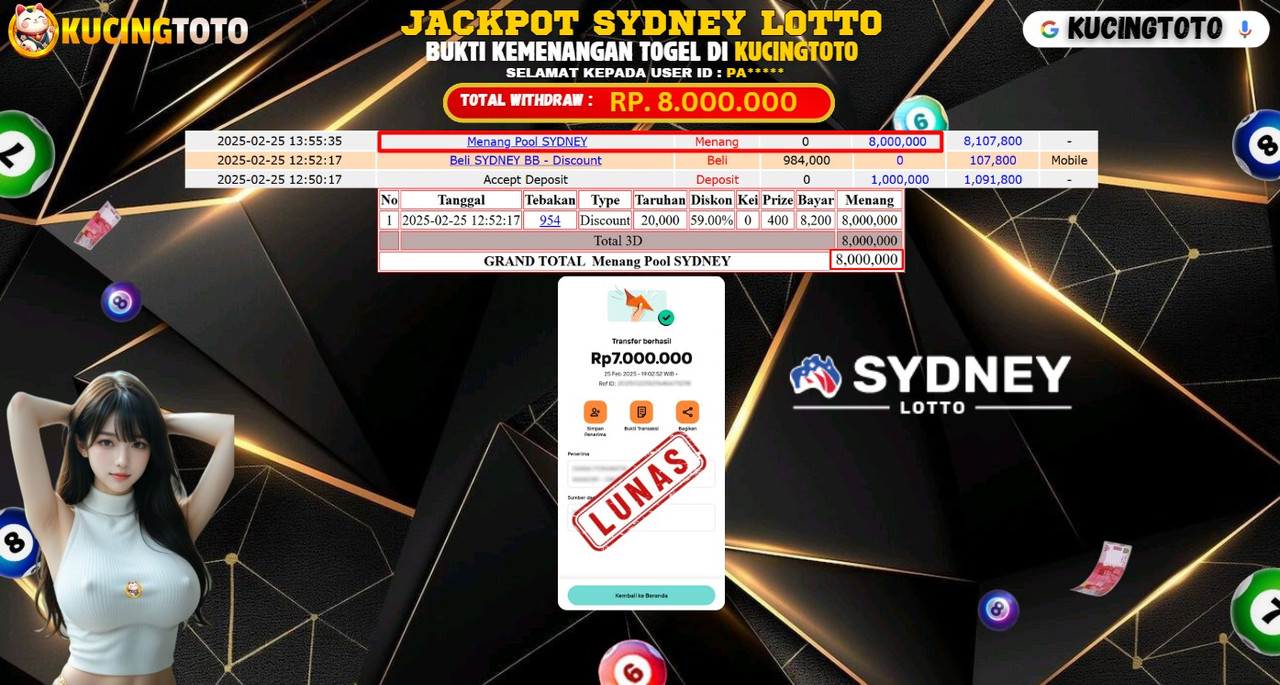 KUCINGTOTO JACKPOT TOGEL SYDNEY LOTTO RP.8.000.000.,- LUNAS