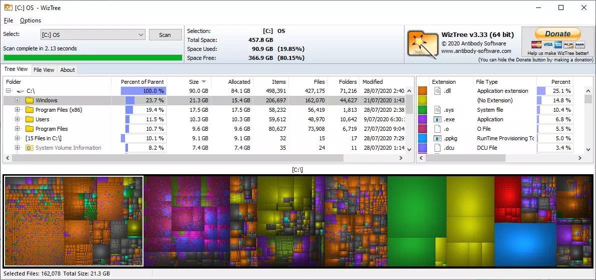 WizTree 4.08 Enterprise Multilingual