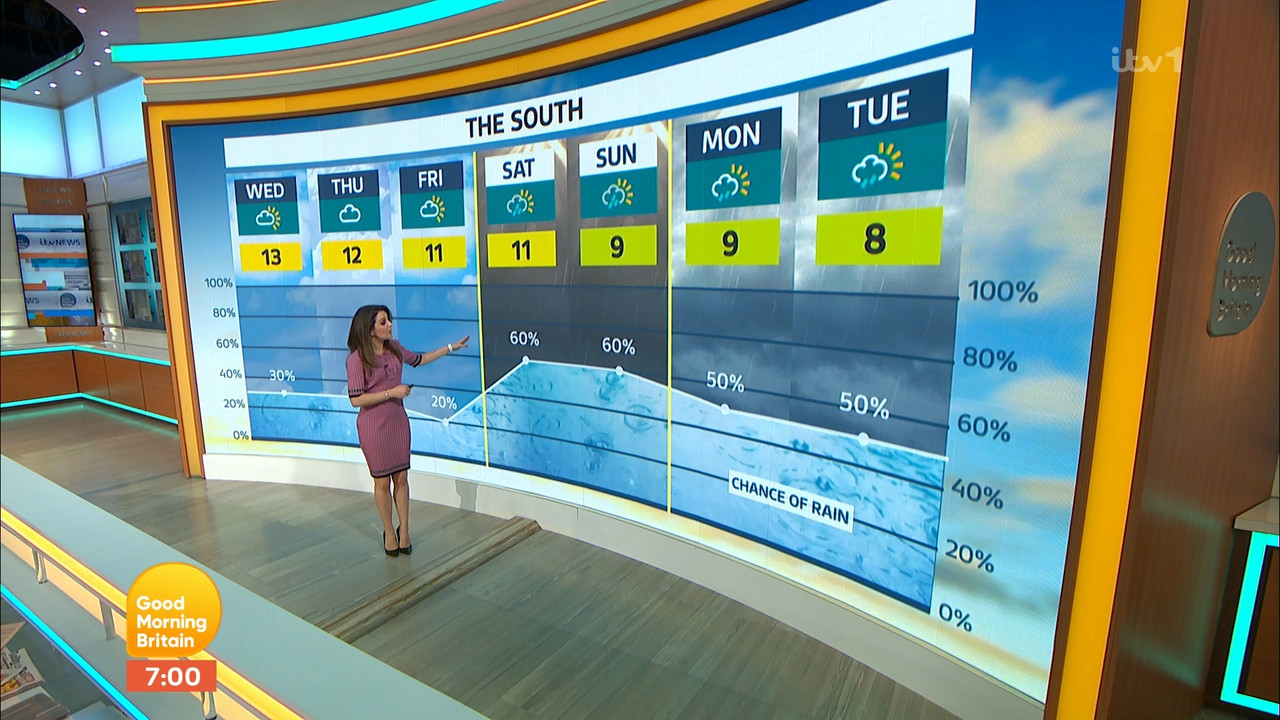01.04 - 06.00.00 - Good Morning Britain. Britain's weekday breakfast ....ts_snapshot_05.56.428