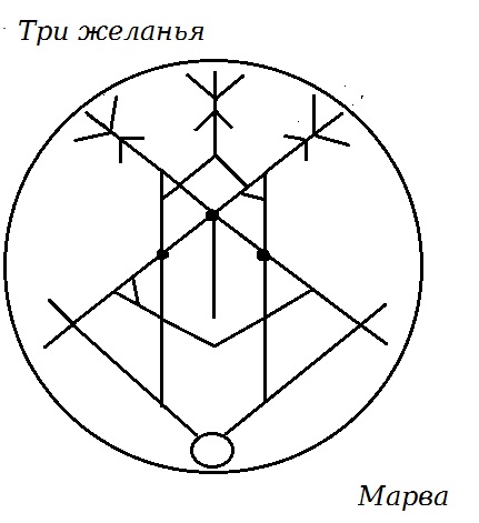 Три желанья     Автор Марва 18-ea-12