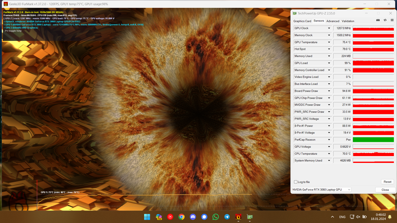 Після Honeywell ptm7950 ГП