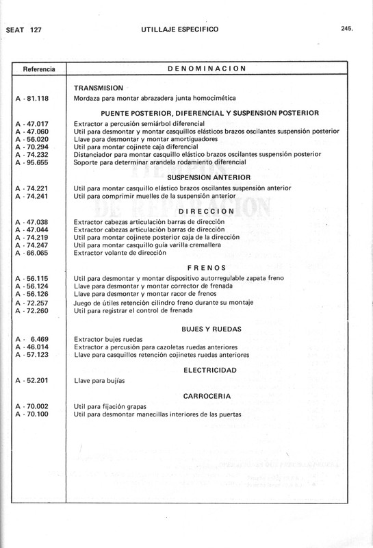 0002 manual de taller seat 127 (242)