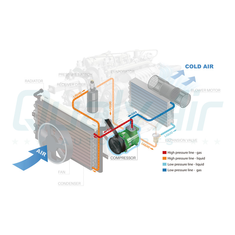 New A/C Compressor for Hyundai Kona 2018-2021 L4 1.6L - Picture 4 of 7