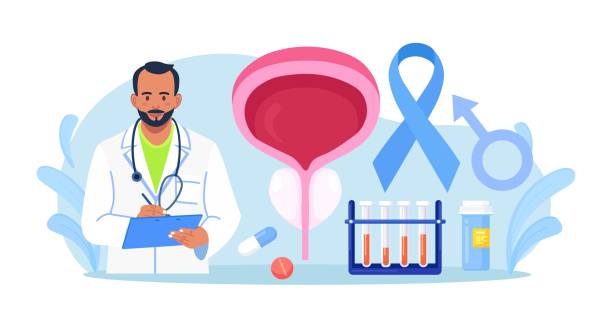 Men Urology Care