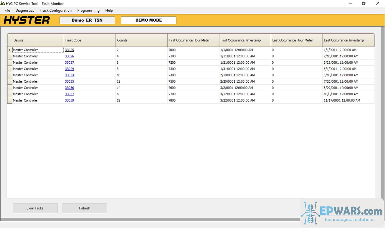 3Hyster-PC-service-tool-4.92-2019