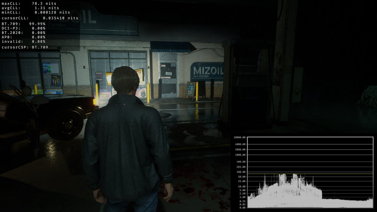 RESIDENT_EVIL_2_SDR_2.2