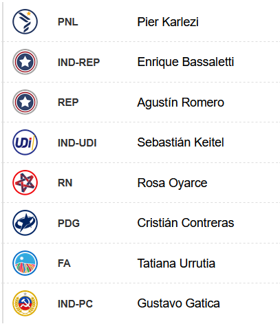 diputados-distrito-8.png