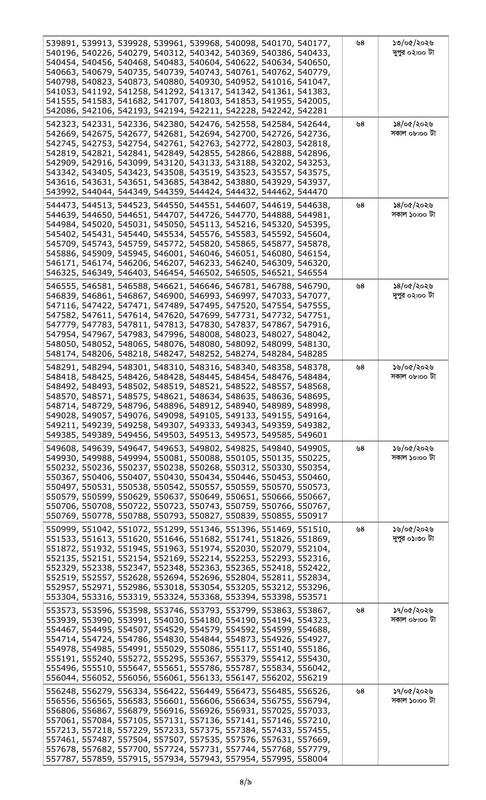 6-Bank-Officer-(Cash)-Written-Result-2026-PDF-4